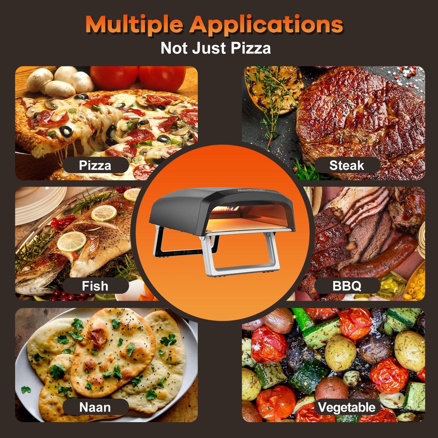 Geek Chef Gas Pizza Oven, Pizza Ovens for Outside Propane, Portable,Ban Amazon,lowes.homedepot