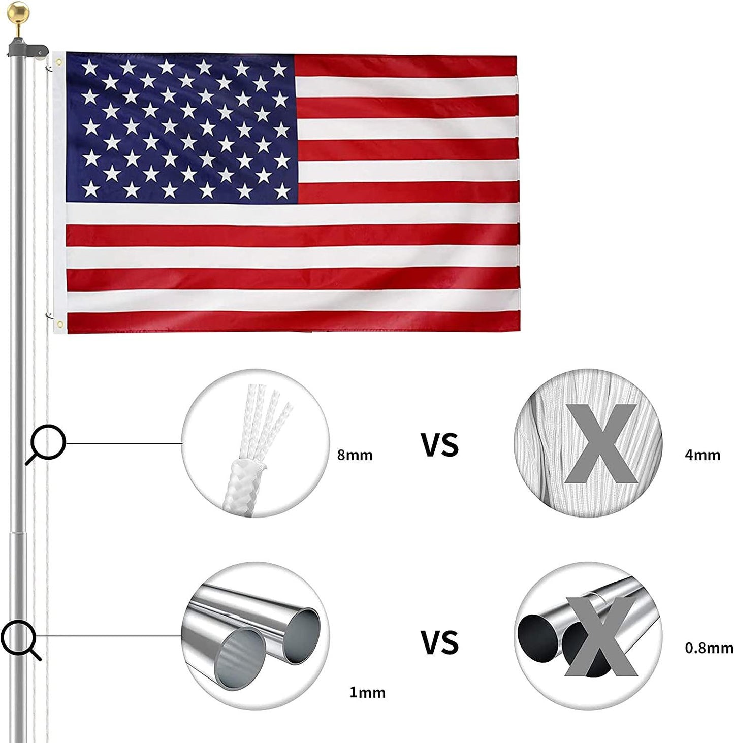 20FT Sectional Flag Pole Kit,Outdoor In Ground Flagpole for Yard Commercial or Residential（Silver）