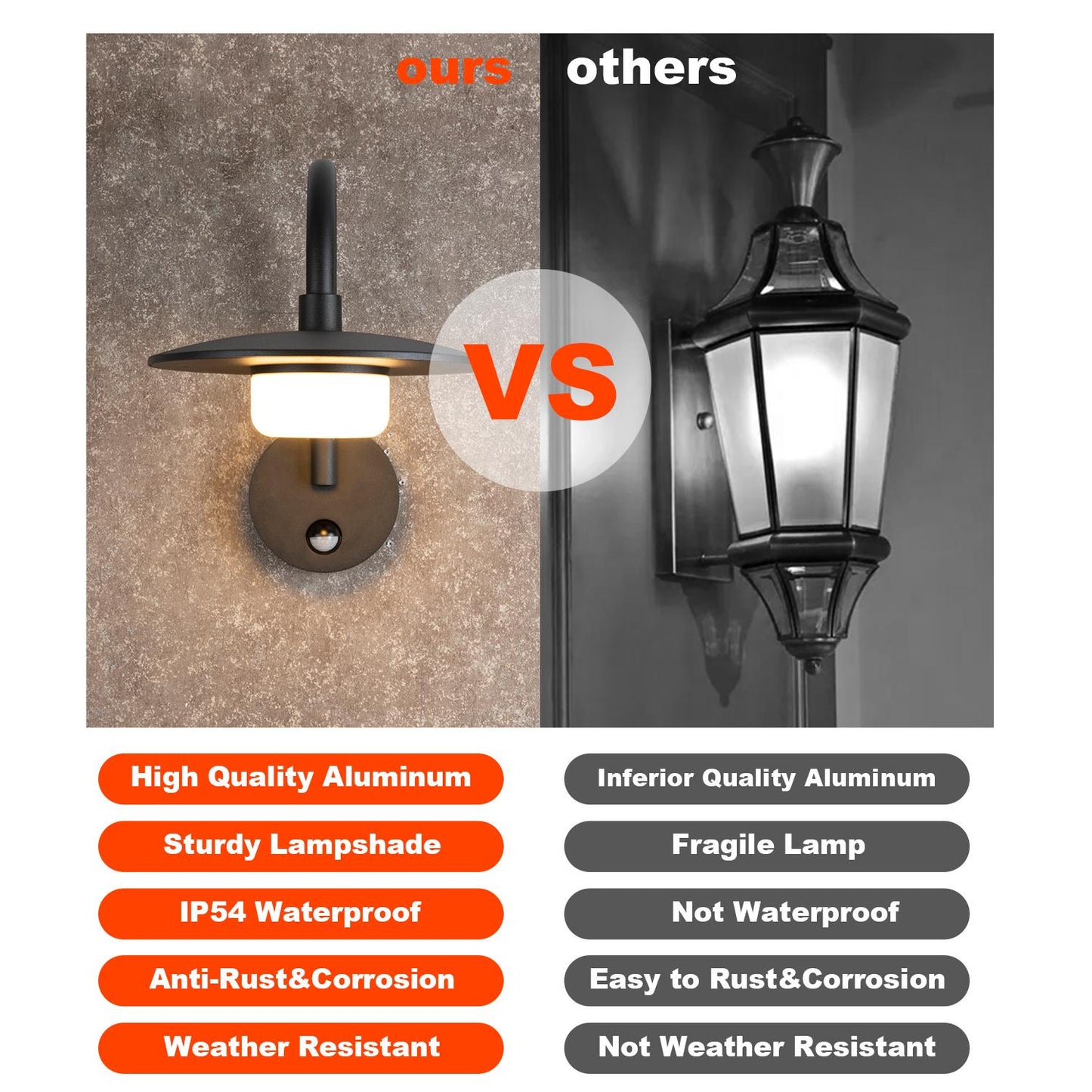 Outdoor Wall Light/ Path Light