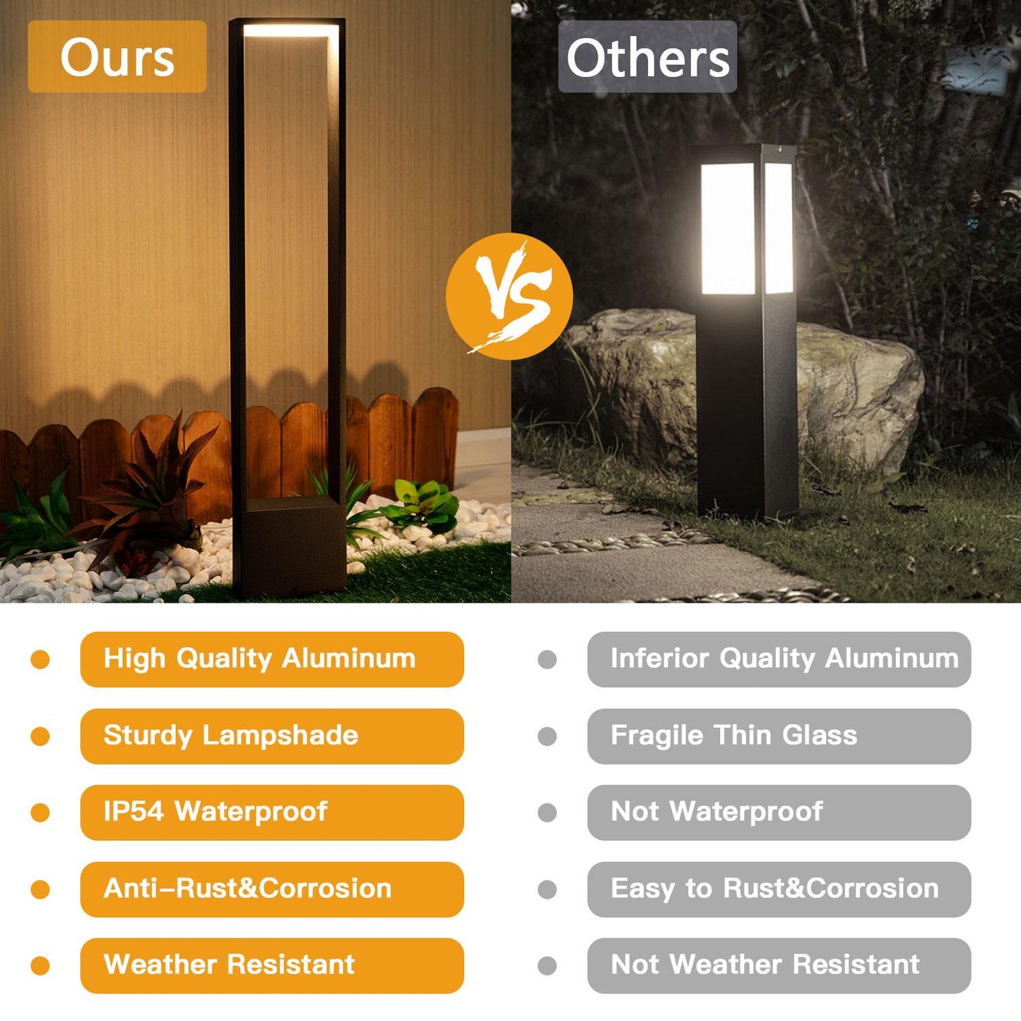 Outdoor Bollard Lamp/Path Light
