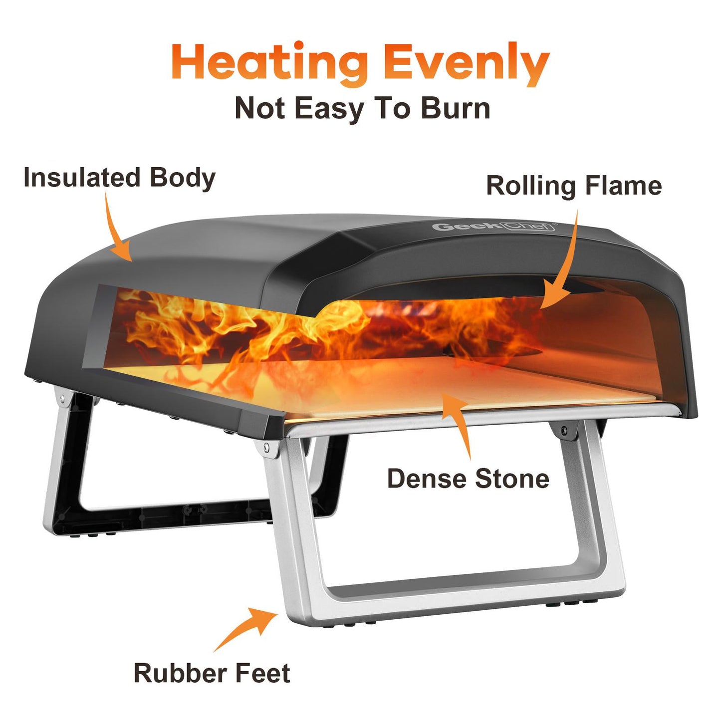 Geek Chef Gas Pizza Oven, Pizza Ovens for Outside Propane, Portable，Ban Amazon,lowes.homedepot