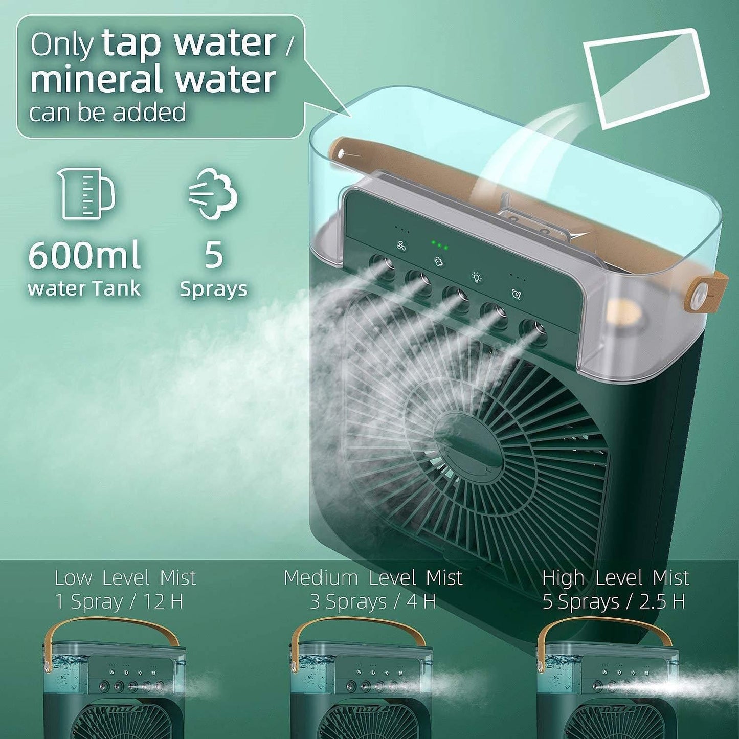 Portable Air Conditioner Fan, 5 In 1 900ml Timed Air Cooling Fan With 7 Color Lights 5 Jets 3 Speeds