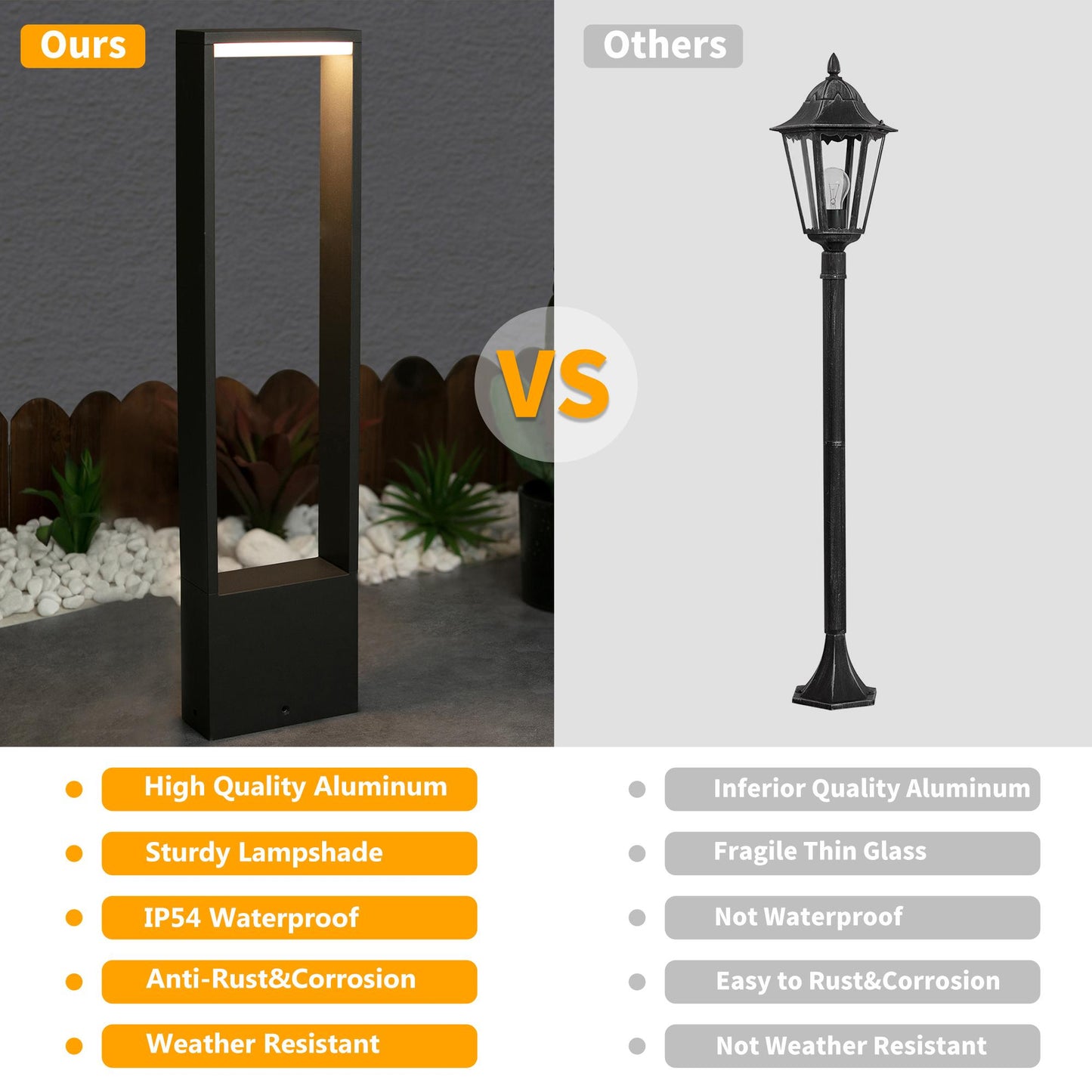 Outdoor Bollard Lamp/Path Light